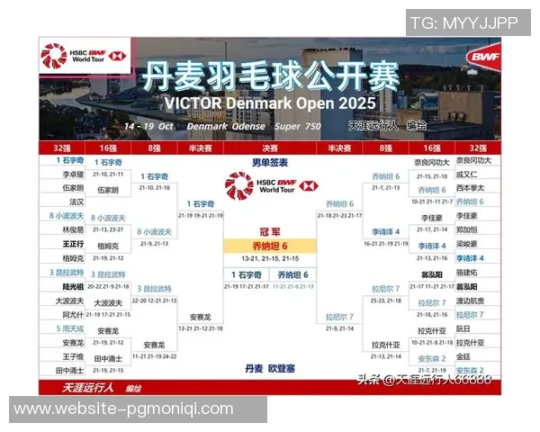 世界杯激战荷兰队与丹麦队争锋相对谁将晋级下一轮决战 世界杯激战荷兰队与丹麦队争锋相对谁将晋级下一轮决战